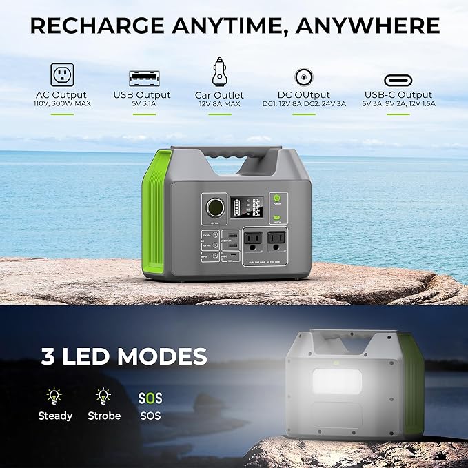 Portable Solar Generator, 300W Portable Power Station with Foldable 60W Solar Panel, 110V Pure Sine Wave 296Wh 80000mAh Lithium Battery Pack for Home Use RV Van Outdoor Camping-Panel included