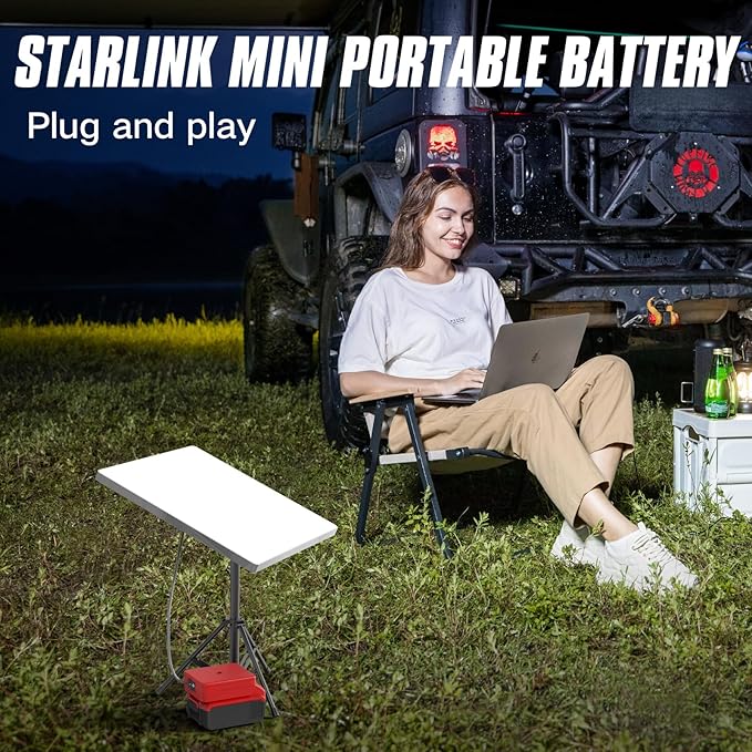 Deckit Starlink Mini Battery Adapter,Compatible with Milwaukee M18 Battery, Portable Power Converter for Off-Grid Internet with Switch, Low Voltage Protection & Multi-Port, Includes 5FT DC Cable & Bag