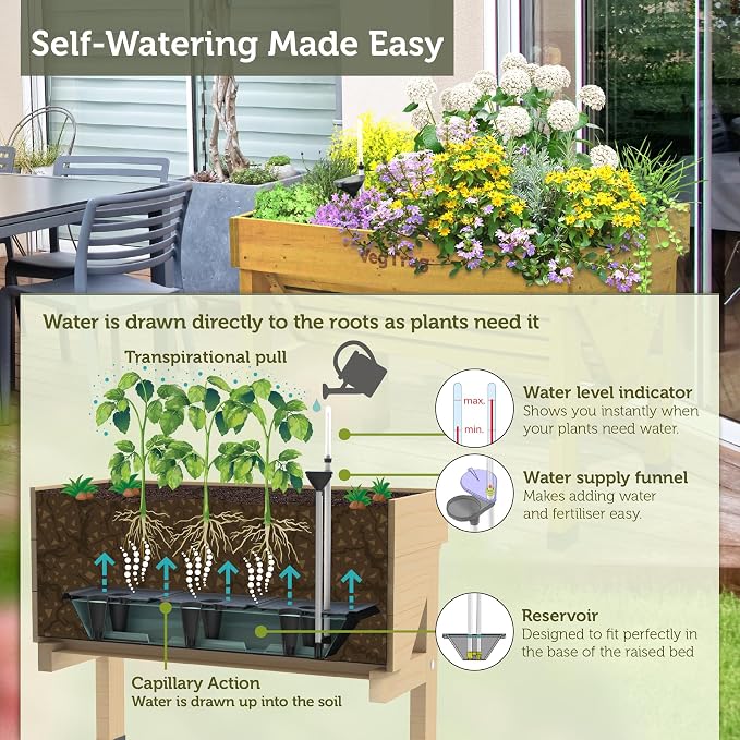 VegTrug® Self Watering Kit for Classic Small 1m