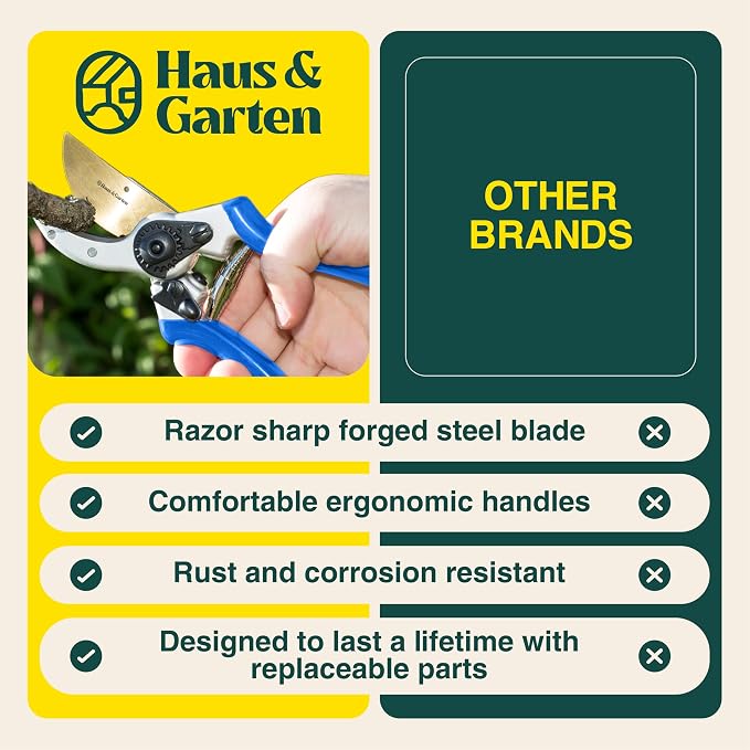 Haus & Garten ClassicPRO Bypass Pruning Shears and PowerPRO Bypass Loppers Bundle