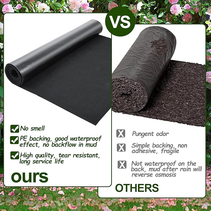 2Pcs Recycled Felt Mulch Mat Roll for Landscaping 8.2'x2' Black Garden Pathway Reusable Fabric Walkway Mat Permanent Mulch Sturdy Bed Liner Edging Border for Plants Vegetables Flower Weed Barrier
