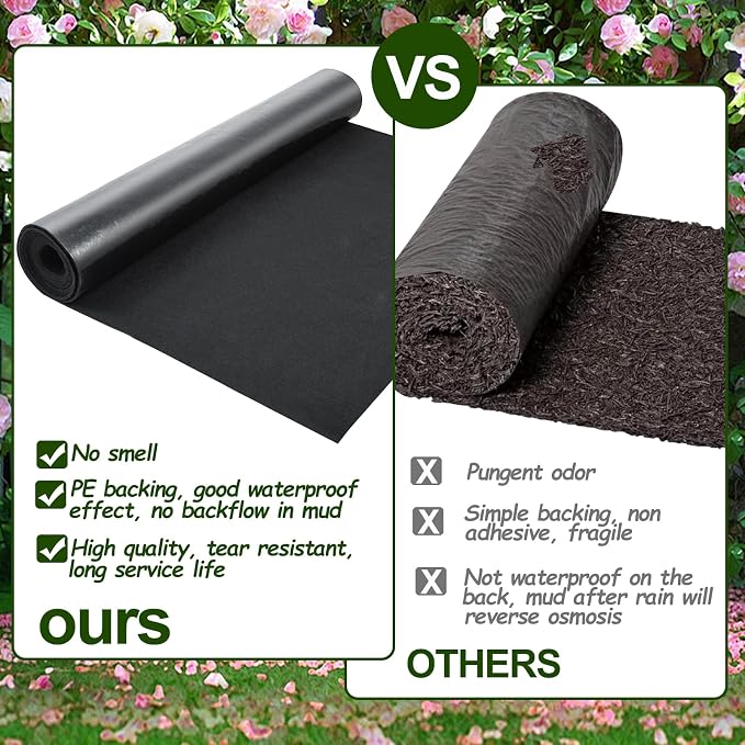 1Pcs Recycled Felt Mulch Mat Roll 2'x 8.2' Black Reusable Fabric Walkway Mat Nonwoven Permanent Mulch Pathway Durable Landscaping Mat for Plant Vegetables Flower Garden Weed Barrier Outdoor Playground