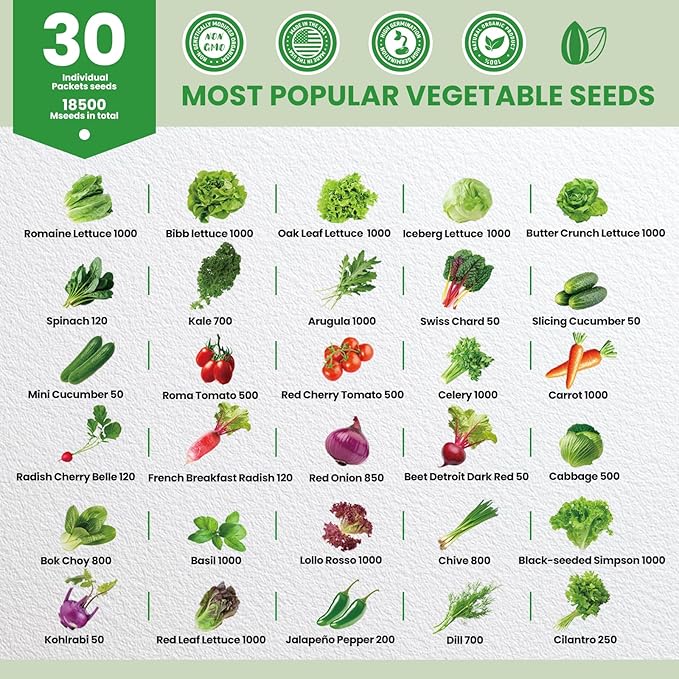 30 Heirloom Seeds Variety Pack - 18500+ Non-GMO Seeds for Planting Vegetables, Home Garden Seeds for Hydroponic, Indoor and Outdoor, Easter Unique Gift for Mother, Women, Mom, Friend, Her