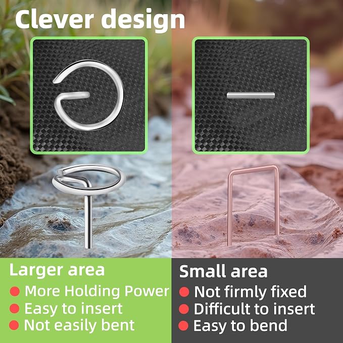 180Pcs Thick 8 Gauge 0.16 in Circle Top Landscape Fabric Pins Hard Holding,6 Inch Galvanized Landscape Fabric Stakes, for Tent, Weed Barrier Fabric, Plant Cover,Landscape Pins Stronger Not Easy Bend