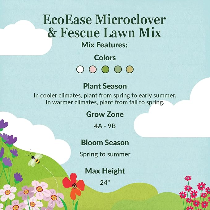 Ferry-Morse EcoEase Microclover and Fescue Grass Seed Mix, Low Maintenance Ground Cover Grass Seed Mix, Clover Seeds- 2 Pack, 2 lb
