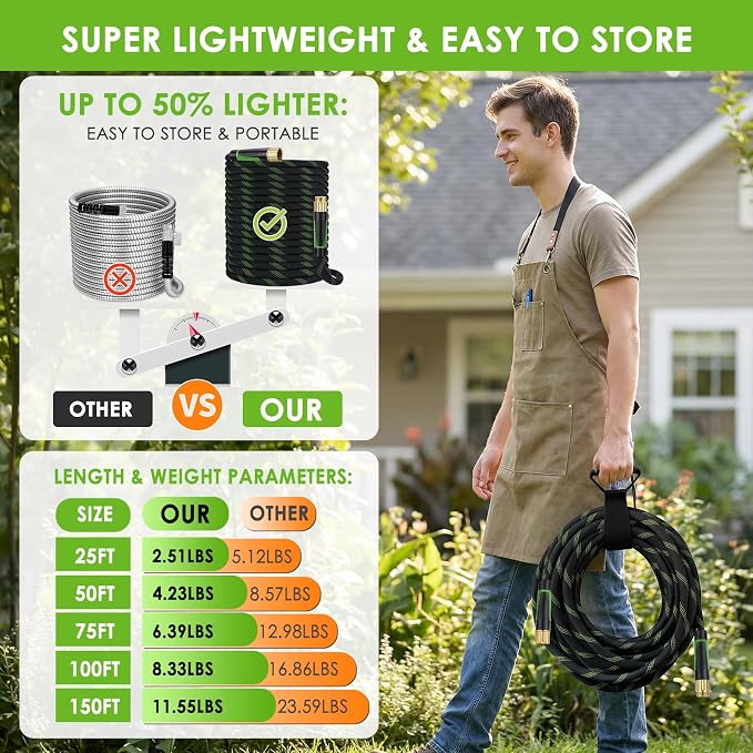 Garden Hose 100 ft, Non-Expandable Ultra-Lightweight Flexible Hose with 360° Dual-End Anti-Kink Design, 10-Pattern Spray Nozzle, 500 PSI Leak-Proof, 96-Strand Braided Fabric, Storage Strap