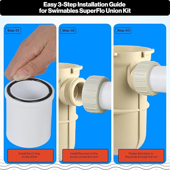 Swimables Union Replacement Kit Compatible with Pentair SuperFlo & SuperFlo VS Pool and Spa Pump 350157 - Replacement for Pentair 350157 - Made in USA