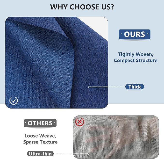 Waterproof Canvas Fabric by The Yard, 58inch 600D Upholstery Fabric Polyester Material Outdoor Water Resistant Material for Sewing Chair Patio Cushion Bag Sofa Seat Repair, 5 Yard Light Blue