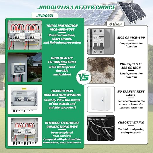 2 in 2 Out Solar Combiner Box,PV Combiner Box with 20A PV Fuse,DC 20A Circuit Breaker and Surge Protector,IP65 Solar Disconnect Switch Box for Indoor Outdoor Solar Panel System (2 in 2 Out 20A 500V)