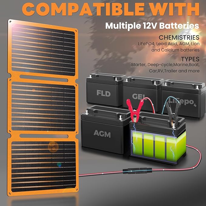 FieryRed 30W 12V Solar Panel Car Battery Charger & Maintainer, Portable Waterproof Trickle Charger with Built-in Controller, Cig Plug, Alligator Clips, USB-C, USB-A Outputs for Car, Boat, RV, Tractor