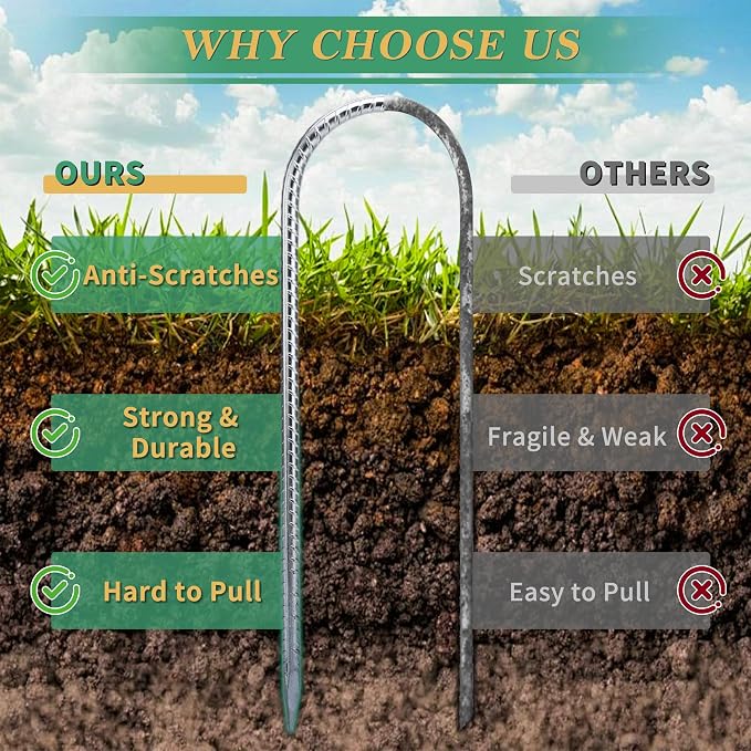 YANYUCB Ground Anchors,8 Pack Galvanised Threaded Steel Rebar Stakes,Trampoline Stakes,12 Inch Heavy Duty U Hook Ground Stakes for Fixing Tents,Swing Frames,Trampolines,Gardening