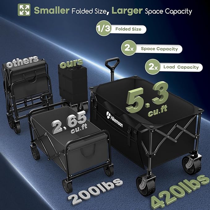 Hikemoon 150L Collapsible Wagons Carts Foldable, 420LBS Heavy Duty Folding Beach Cart with Big All-Terrain Wheels, Portable Utility Wagon for Grocery, Shopping, Garden, Sports, Camping, Black