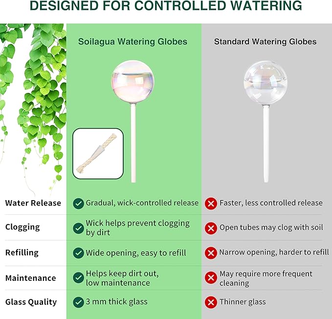 Soilagua 13 oz Extra Large Wick-Controlled Plant Watering Globes, Self Watering Globes for Everyday and Vacation Use, Iridescent Glass Water Bulbs, Automatic Plant Waterer, 4 Pack