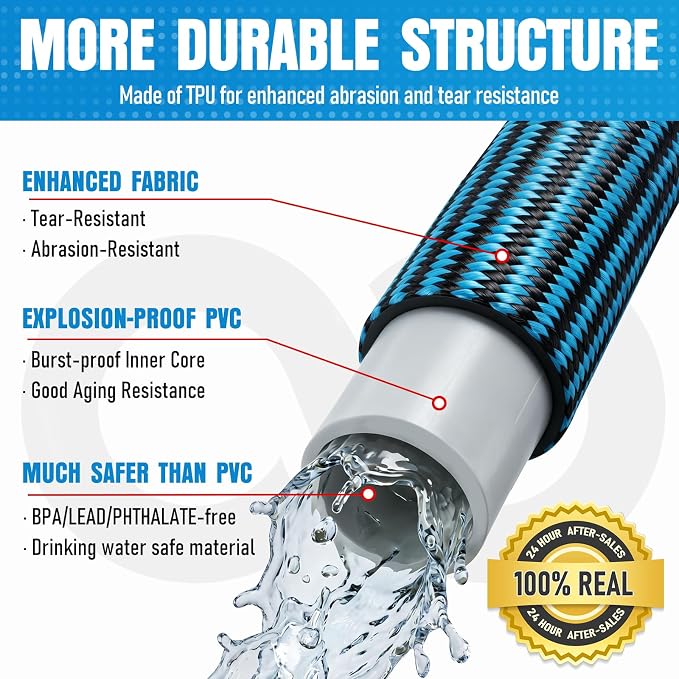 NON-EXPANDABLE Garden Hose 75 ft, Heavy Duty Flexible Water Hose, Kink Resistant Lightweight Hybrid Hose with Durable Fabric Skin, Leakproof Hose Male to Female Fittings