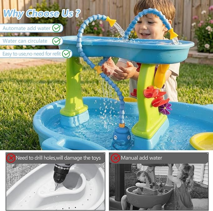 Rechargeable Water Table Pump with Huge Water Output,Water Flow Rate up to 8L/min (2.11 GPM),Kids Sand Water Play Pump,Octopus-Shaped Design,Suitable for Most Water Table on the Market