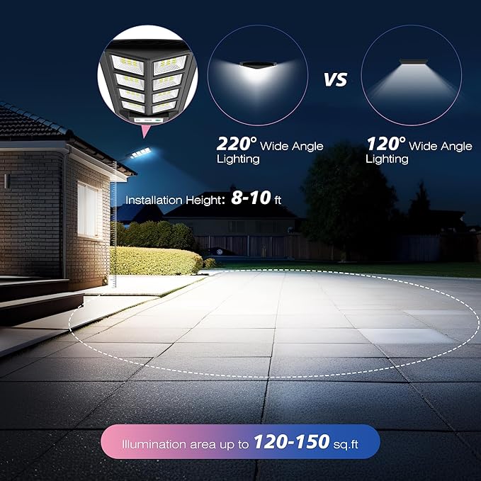 WYWNA Solar Lights Outdoor, 6000K LED Solar Lights Outdoor Waterproof, Solar Flood Lights Outdoor with Motion Sensor and Remote Control, Solar Street Light Dusk to Dawn 4-Pack
