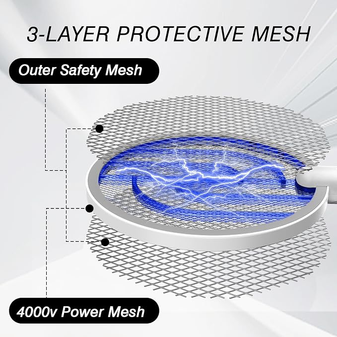 Bug Zapper Racket, 2 in 1 Mode Fly Swatter USB Rechargeable, 4000V Electric Fly Zapper with 3 Layer Safety Mesh，Electric Racket for Kitchen, Home, Garden and Outdoors