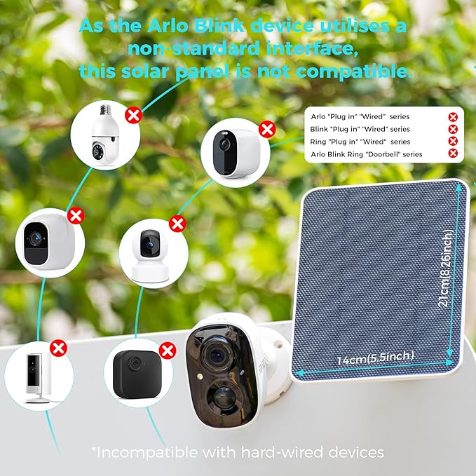 5V Solar Panel for Seucrity Cameres, for Bird Feeder Trail Cam, Ring Tapo Eufy Vicohome Eseecloud, Native USB-C, Micro-USB & DC 3.5mm*1.35mm 9.8 Ft Cable 23% Energy Conversion 180 Days Care Plan
