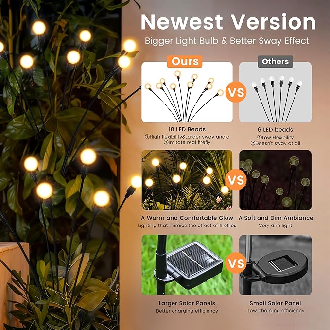 Solar Garden Lights, LED Swaying Solar Lights Outdoor Waterproof, Warm White Firefly Outdoor Decorative Lights, Garden Decor, Yard, Patio, Pathway Decoration Gardening Gifts (6 Pack)