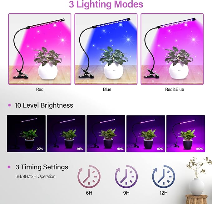 iPower LED Grow Lights for Indoor Plants, Full Spectrum Plant Growing Lamp with Red Blue LEDs, 10-Level Dimmable, Auto On Off with 6/9/12H Timer, 1 Tubes