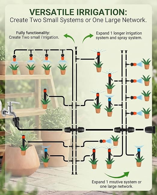 Drip Irrigation System，1/4" Blank Distribution Tubing Watering Hose, DIY Micro Sprinkler Automatic Plant Waterer for Garden, Greenhouse, Raised Bed, Patio & Outdoor Plants （240FT