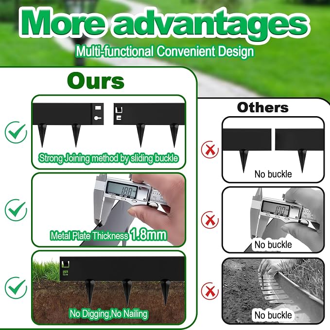 20Ft Galvanized Steel Metal Landscape Edging (6-Pack), 40" x 8" Metal Edging for Landscaping, Hammer-in Garden Edging for Yard, Pathways, Tree Rings - Flexible Black Corrosion Resistant Lawn Edging