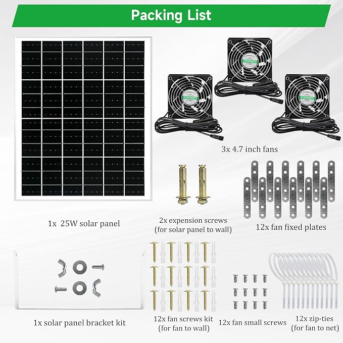 blessny Solar 3 Fan Kit for Intake or Exhaust air, Weatherproofed Solar Powered Fans for Outside Chicken Coops, Greenhouses, Shed, Pet House Air Ventilation
