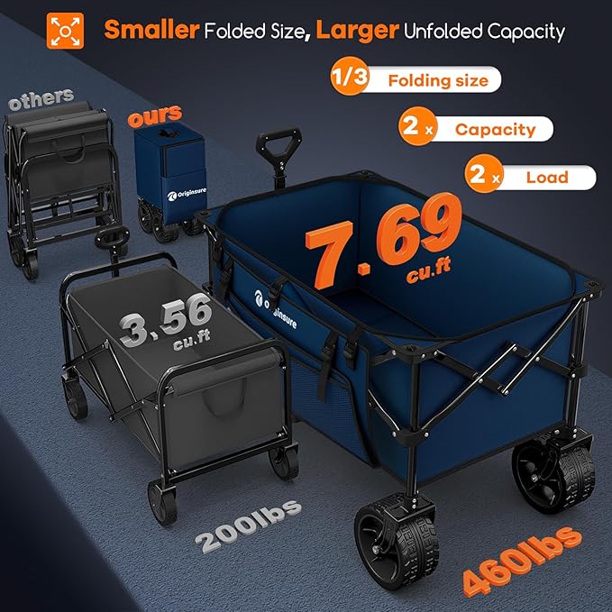 Originsure 220L Collapsible Wagon Cart Foldable, 460lbs Load Capacity Heavy Duty Folding Beach Wagons with Big All-Terrain Wheels, Utility Carts for Groceries, Shopping, Camping, Sports - Blue