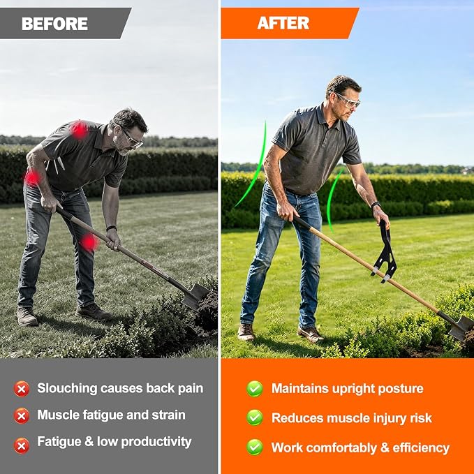 Axcoix Universal Shovel Handle Replacement, Adjustable Weed Trimmer Handle Extension, Ergonomic Back Saver Attachment Fit for Shovels Rakes String Trimmers Snow Shovels Gardening Tools