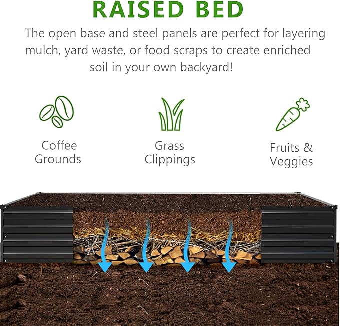 2PCS 6x3x1ft Galvanized Raised Garden Bed Kit,Metal Planter Box for Vegetables,Flowers,Herbs Durable Rust-Resistant Patio Gardening Beds,Black