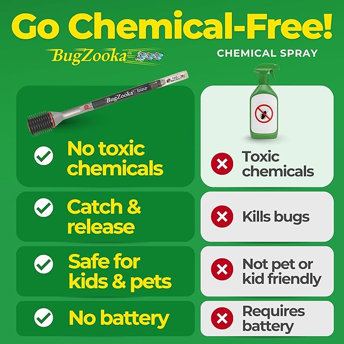 BugZooka - Bug Vacuum for Adults - No Batteries or Toxic Chemicals, Safe Bug Vacuum with Long Nozzle - 1 Pack
