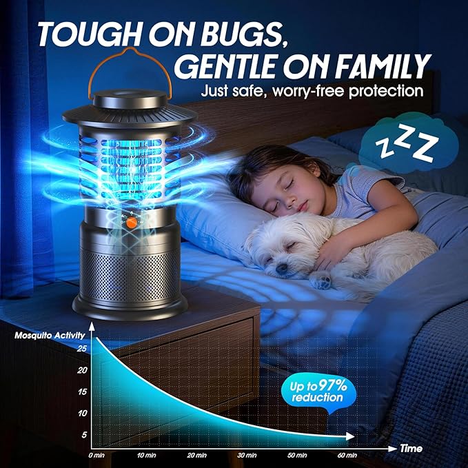 Bug Zapper Outdoor, 2-in-1 Mosquito Zapper with Attraction Light & Airflow Trap, 12H Long-Lasting Rechargeable Cordless Fly Zapper, Auto ON/Off, IPX5 Waterproof or Patio, Camping, Garage