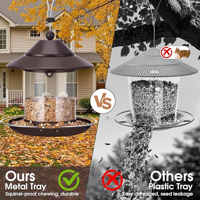 Bird Feeders for Outdoors, Hanging Metal Roof Bird Feeder with Clear Tube Seed Capacity for Viewing Cardinal Finch, Wild Birdfeeders for Outside Garden Yard Decoration