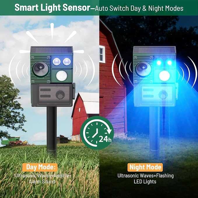 2-Pack Solar Animal Repeller Outdoor, Motion Activated Yard Guard Ultrasonic Deer Repellent Device for Rabbits, Raccoons & Squirrels, Flashing Light & IP44 Waterproof Garden Animal Control