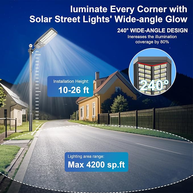 2-Pack 10000W Solar Street Light - 600000 Lumens, Dusk-to-Dawn, Waterproof, Ideal for Commercial & Outdoor Parking Lots - Energy-Efficient Solar-Powered, 3-Year Warranty