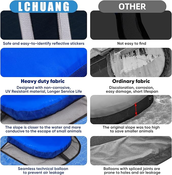 Pool Animal Escape Ramp Frog-Saver-Log - for 2Pcs Swimming Pools Wildlife Rescue Device,Durable Above Ground Pool Critter Ramp, Prevent Drowning with Easy Install, Pool Safety,Reusable (Blue-2Pack)