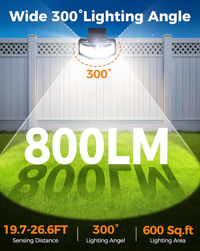 Clip on Solar Lights Outdoor, 115 LED 800LM Solar Motion Lights Outdoor with 300° Wide Angle & 3 Modes, IP65 Waterproof Outdoor Security Lights for Fence, Yard, Garden