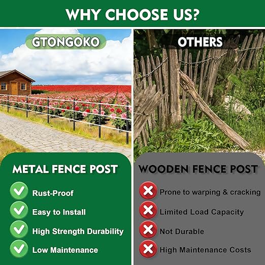 Gtongoko 10 Pack 4FT Heavy Duty Metal Fence Posts, Black U Channel No Dig Fence Stakes with Anchor Plate, 14 Gauge Steel Posts for Wire Fencing, Garden Protection, Animal Barrier, Yard & Farm Boundary