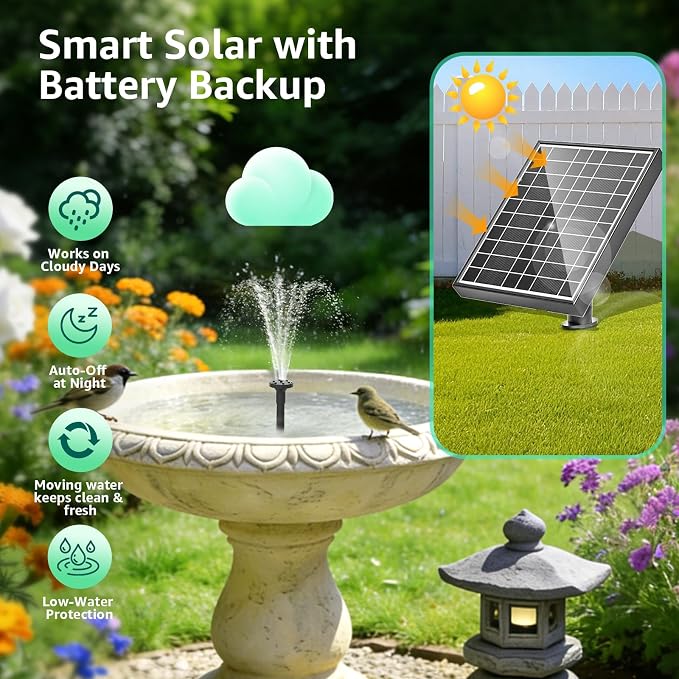 Solar Fountain Pump with Battery Backup, 7.5W Solar Water Pump Built-in 3000mAh Battery, Dual-Layer Nozzles 7+ Spray Modes & 5Ft PVC Tubing, Pond Fountain for Bird Bath Garden Water Feature