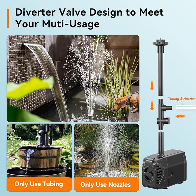 Biling 25W Solar Fountain Pump, 410GPH Submersible Solar Pond Pump with Filtration and Dry Run Protection, 4.9ft Lift, 17ft Cord, 4 Nozzles, 6.7ft Tubing for Pond Fountain, Outdoor Water Features