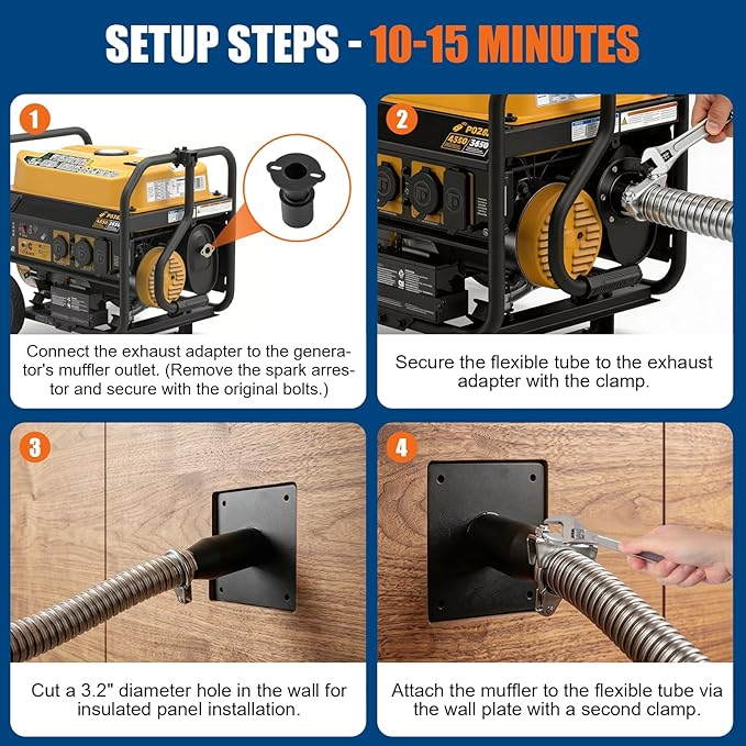 Generator Exhaust Extension Silencer Kit - 3 Universal Adapters, Insulated Through-Wall Mounting Plate, High-Performance Silencing Grille, Compatible with All Portable Generators