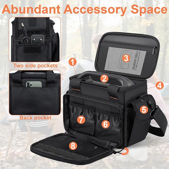 Portable Station Bag Compatible with Jackery Portable Power Station Explorer 160/240/300, with Plenty of Room for Accessories, Waterproof and Non-slip Bottom and Abrasion-resistant Nylon Fabric