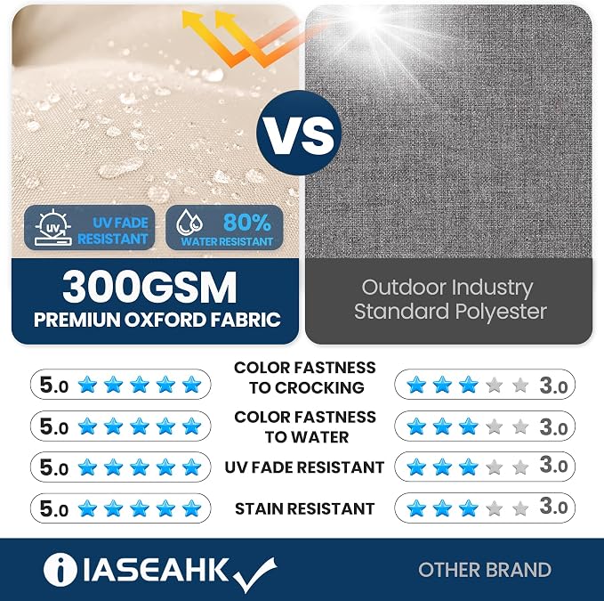 IASEAHK Outdoor Bench Cushion 59x18x5 Inch, Waterproof & Fade-Resistant Patio Furniture Cushions, Tufted Memory Foam Indoor/Outdoor Cushions for Couch Porch Swing with Non-Slip Backing & Straps, Beige