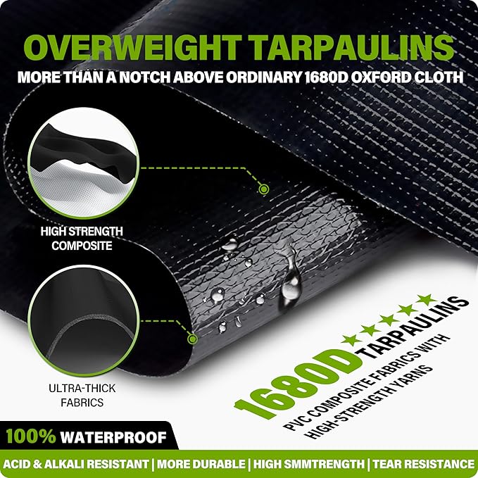 Generator Tent Cover with Extra Heavy Duty Stainless Steel Brackets, Vaulted Design, No Standing Water, 38"Lx28"Wx27"H, 100% Waterproof, Generator Covers While Running. Black