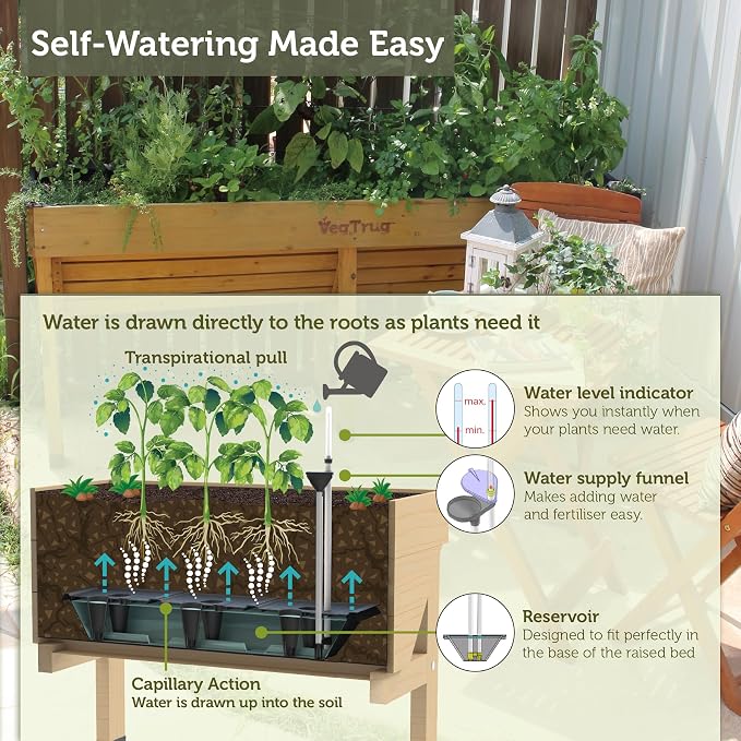 VegTrug® Self Watering Kit for Wall Hugger Medium 1.8m
