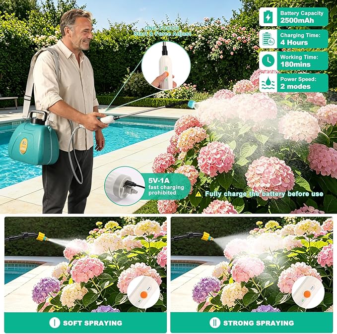 2 Gallon Battery Powered Garden Sprayer, Electric Weed Sprayer with 2 Adjustable Speed, Battery Indicator,Rechargeable Retractable Wand with Adjustable Shoulder Strap for Lawn,Garden,Yard