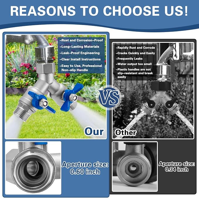 304 Stainless Steel Garden Hose Splitter 2 Way, Heavy Duty 3/4" GHT Y Hose Splitter with Shut-Off Valves, Full Flow Outdoor Faucet Connector with Wrench
