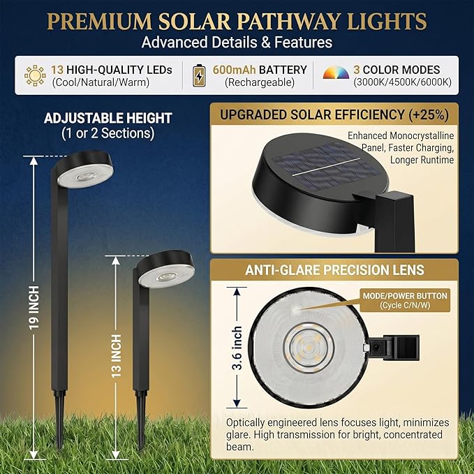 Upgraded Solar Pathway Lights Outdoor Waterproof 2 Pack 3 Color Temperature Solar Garden Lights (Warm /Neutral /Cool White), Enhanced Brightness LED Landscape Lighting for Yard, Lawn, Walkway.