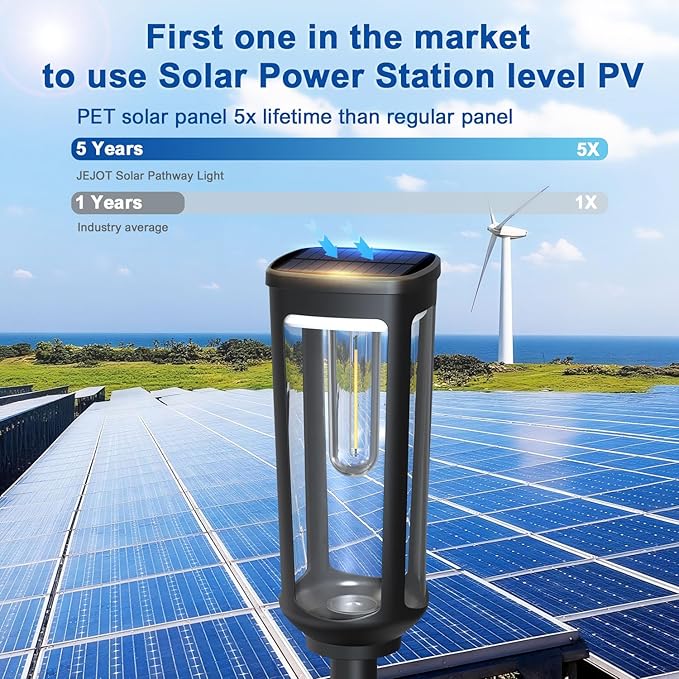 JEJOT Solar Pathway Lights Outdoor Waterproof IP65, 6 Pack Cool White Solar Walkway Lights, Auto On/Off Outdoor Light for Lawn Garden Patio Driveway Decor Landscape Lighting