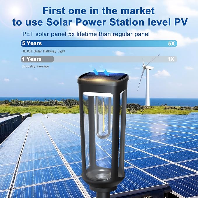 JEJOT Solar Pathway Lights Outdoor Waterproof IP65, 8 Pack Cool White Solar Walkway Lights, Auto On/Off Outdoor Light for Lawn Garden Patio Driveway Decor Landscape Lighting